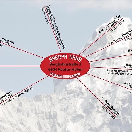 公寓 Sherpa Haus Am Hahnenkamm,reutte *